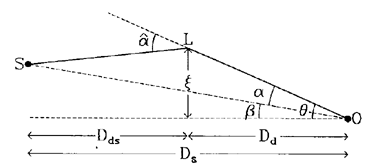 geometric diagram